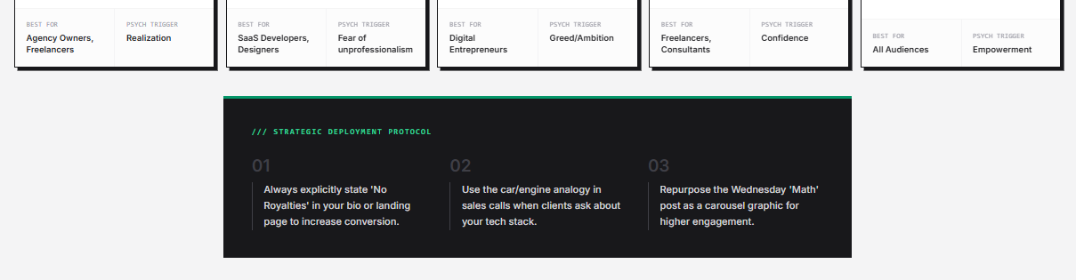 HookMaster AI Strategic Deployment Protocol