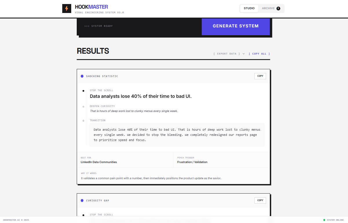 HookMaster AI Results - Shocking Statistics & Hooks